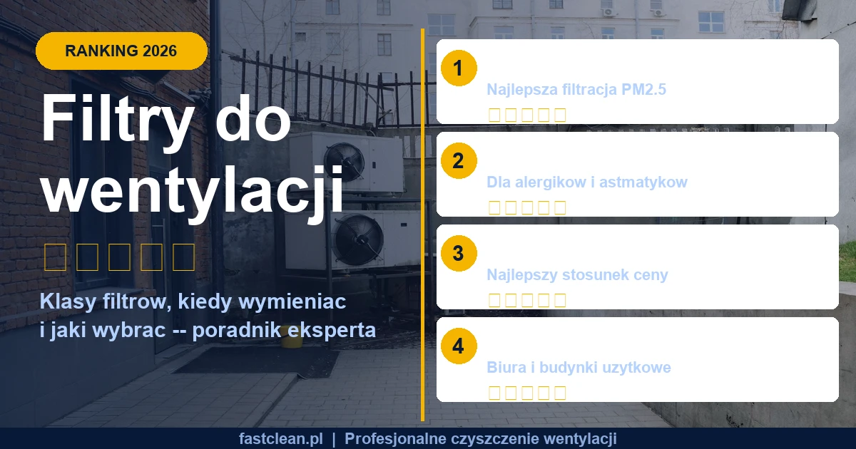 Filtry do wentylacji ranking 2026 - klasy filtrow i gwiazdki